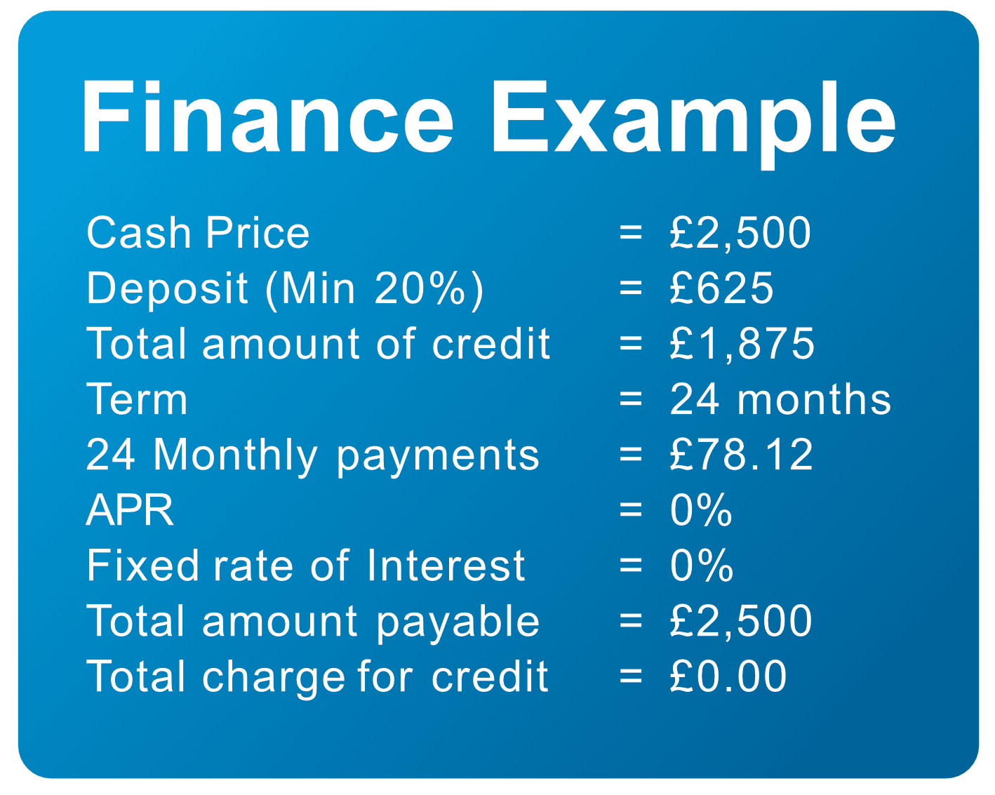 deeping-gas-finance-options-boiler-heating-plumbing-market-deeping